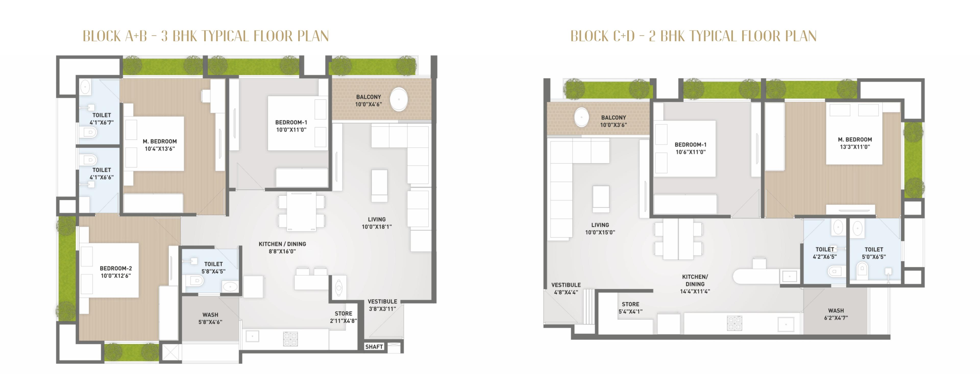 Labh Vardhan floor plan