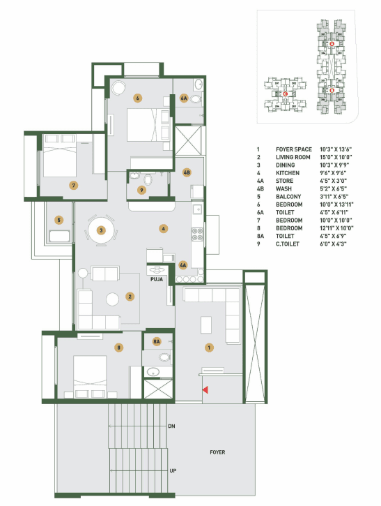 3 BHK