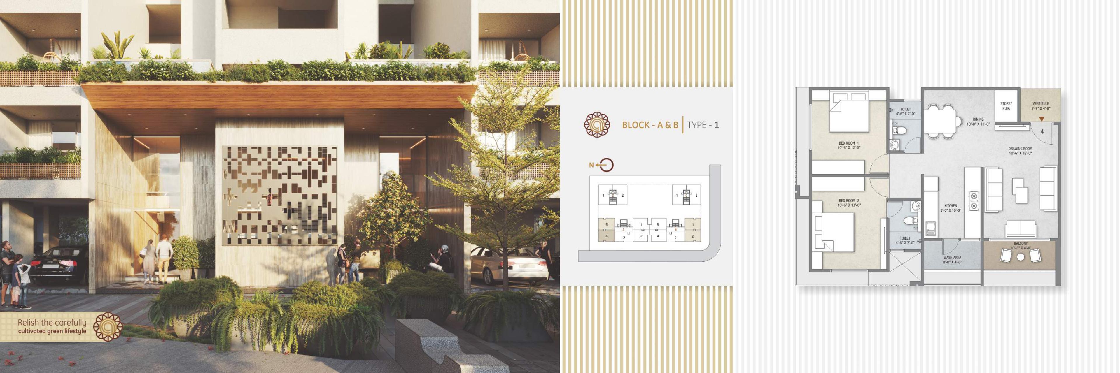 Dev Aalay floor plan