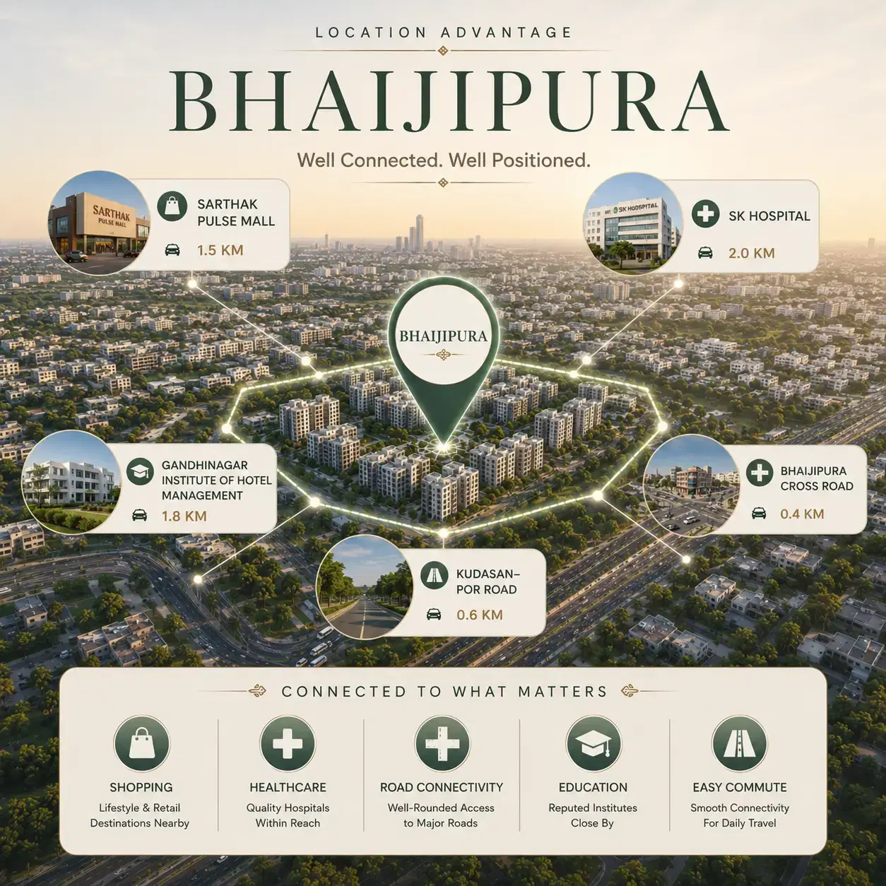 Bhaijipura locality map